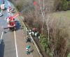 Verkehrsunfall